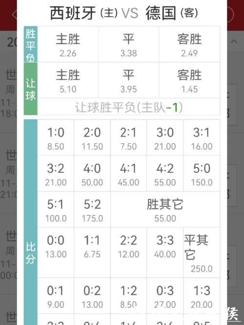 世界杯外围网站实时赔率更新秘诀