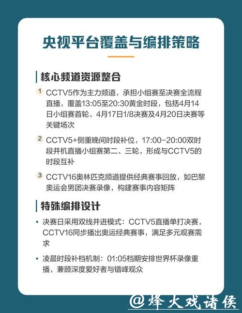 世界杯直播高清观看指南全攻略 世界杯直播高清观看指南全攻略
