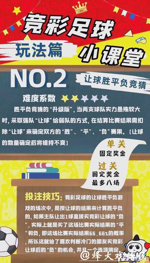 世界杯投注与比赛竞猜的区别与联系 世界杯投注与比赛竞猜的区别与联系