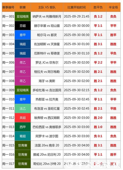 详细解析世界杯下注平台的特点与选择指南 详细解析世界杯下注平台的特点与选择指南