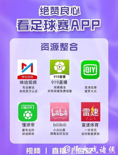 世界杯比分直播应用推荐,下载即看 世界杯比分直播应用推荐,下载即看